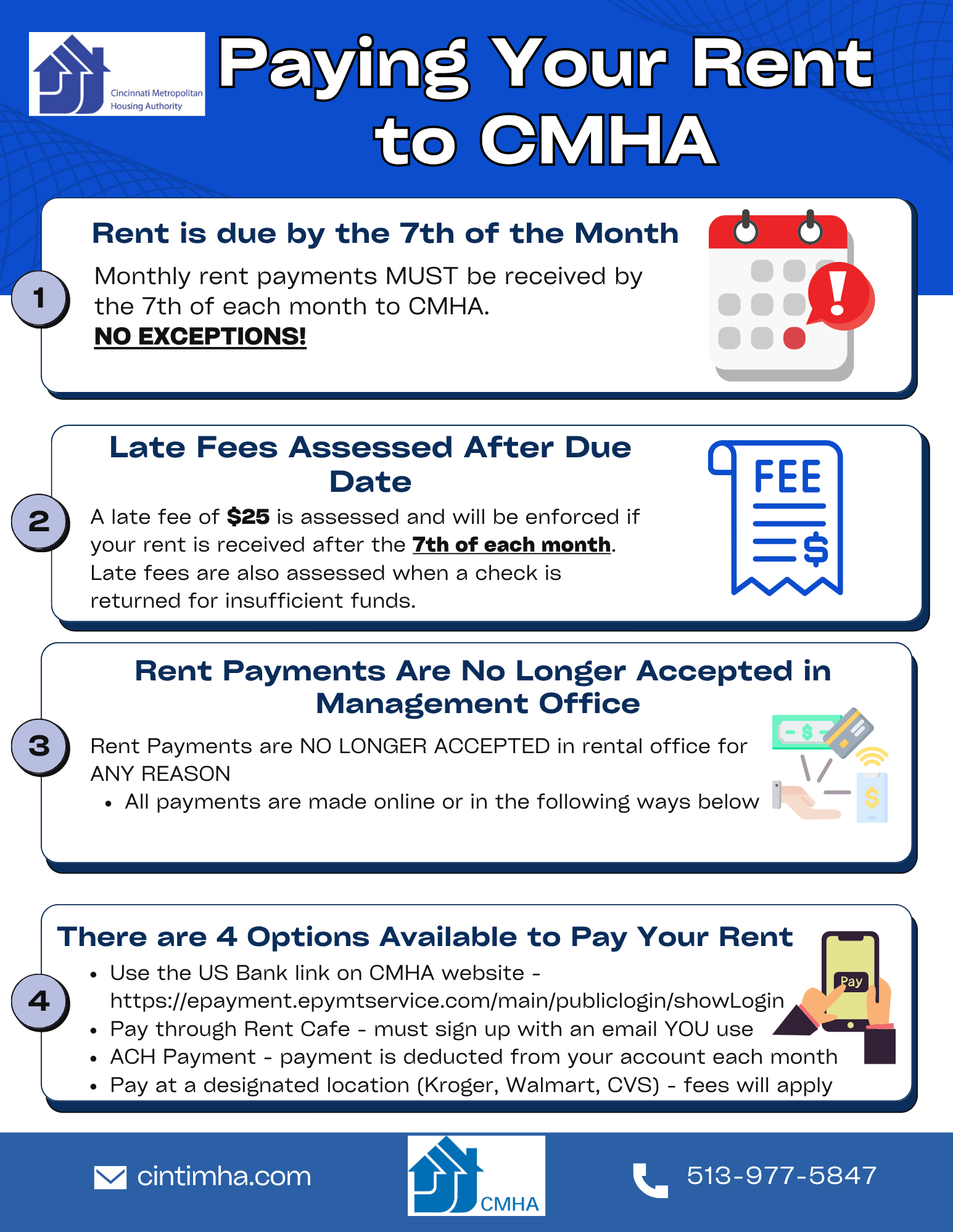Asset Management options to pay for rent
