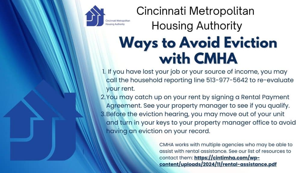 Ways to avoid eviction with CMHA